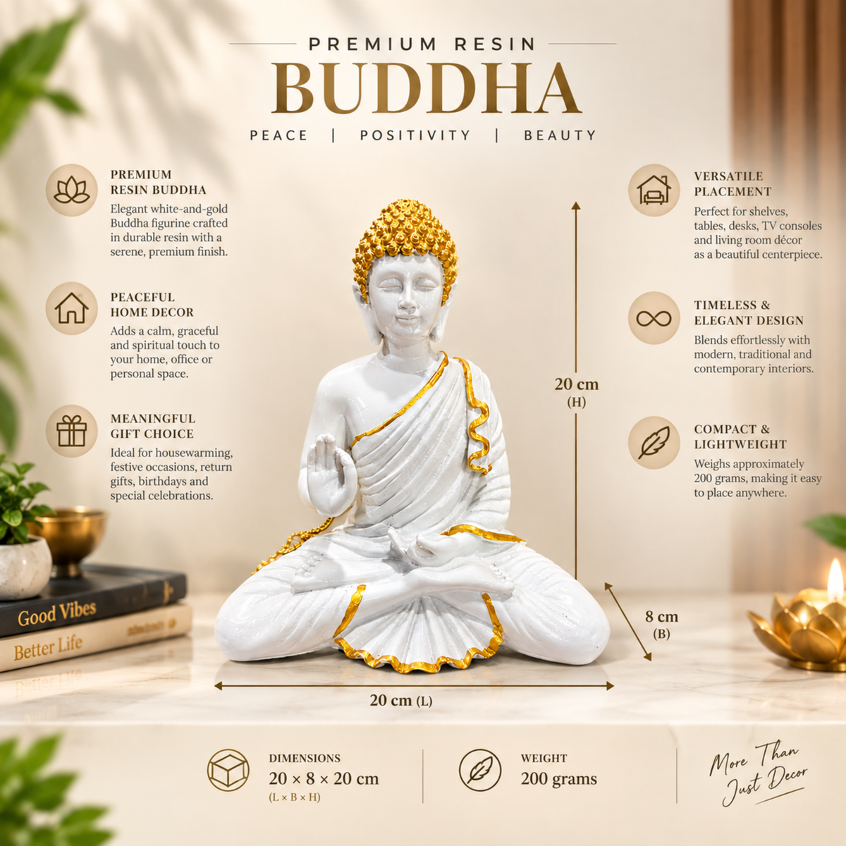 BEH-Nirvana- Decorative Buddha Figurine for Home, Office, Shelf & Table Decor
